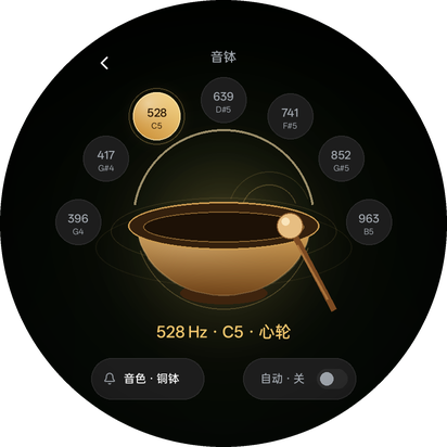 音钵 · 演奏